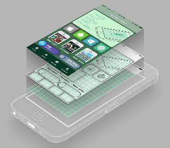 重磅|SaaS下半場：3大趨勢、2個機遇和4種挑戰